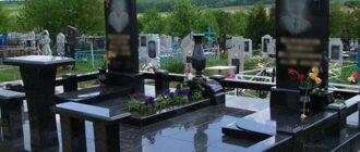 Гранитные комплексы на могилу: Искусство индивидуального дизайна и персонализации